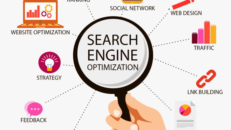 Why Should You Use SEO Services in India?