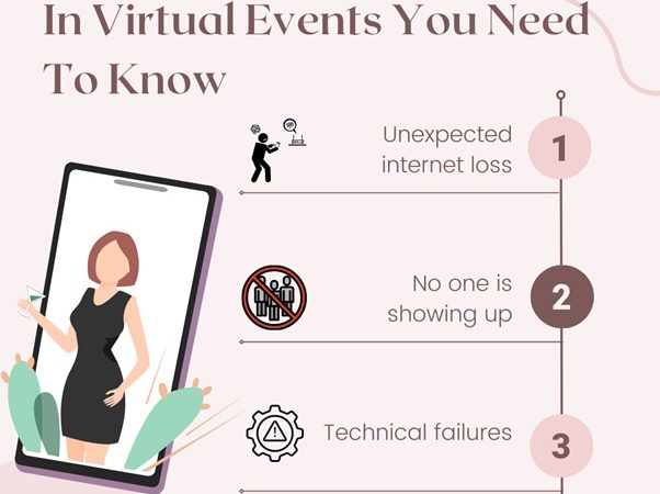 3 Most Common Problems In Virtual Events You Need To Know