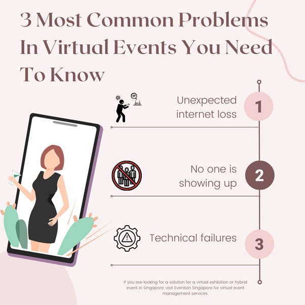 3 Most Common Problems In Virtual Events You Need To Know